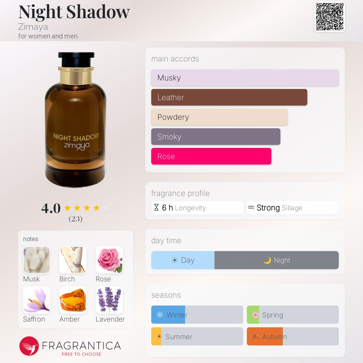 Night Shadow Zimaya