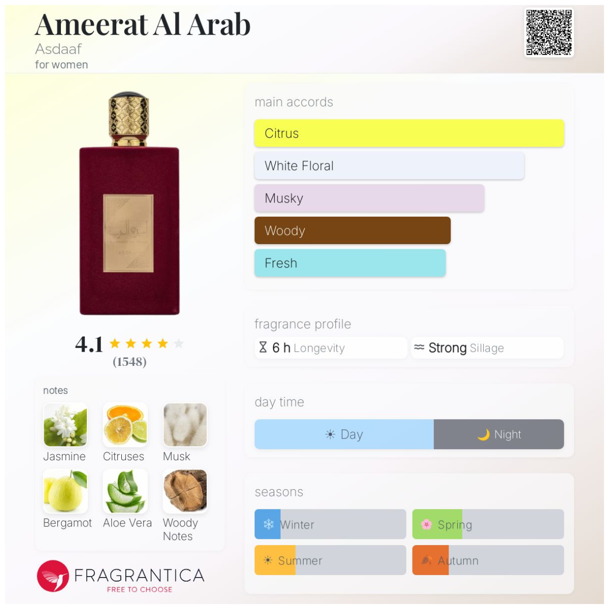 Ameerat Al Arab
